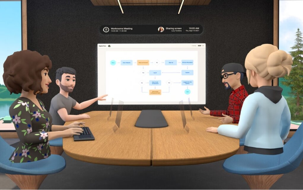 Le metavers a aussi du sens sur le volet formation. - © Meta