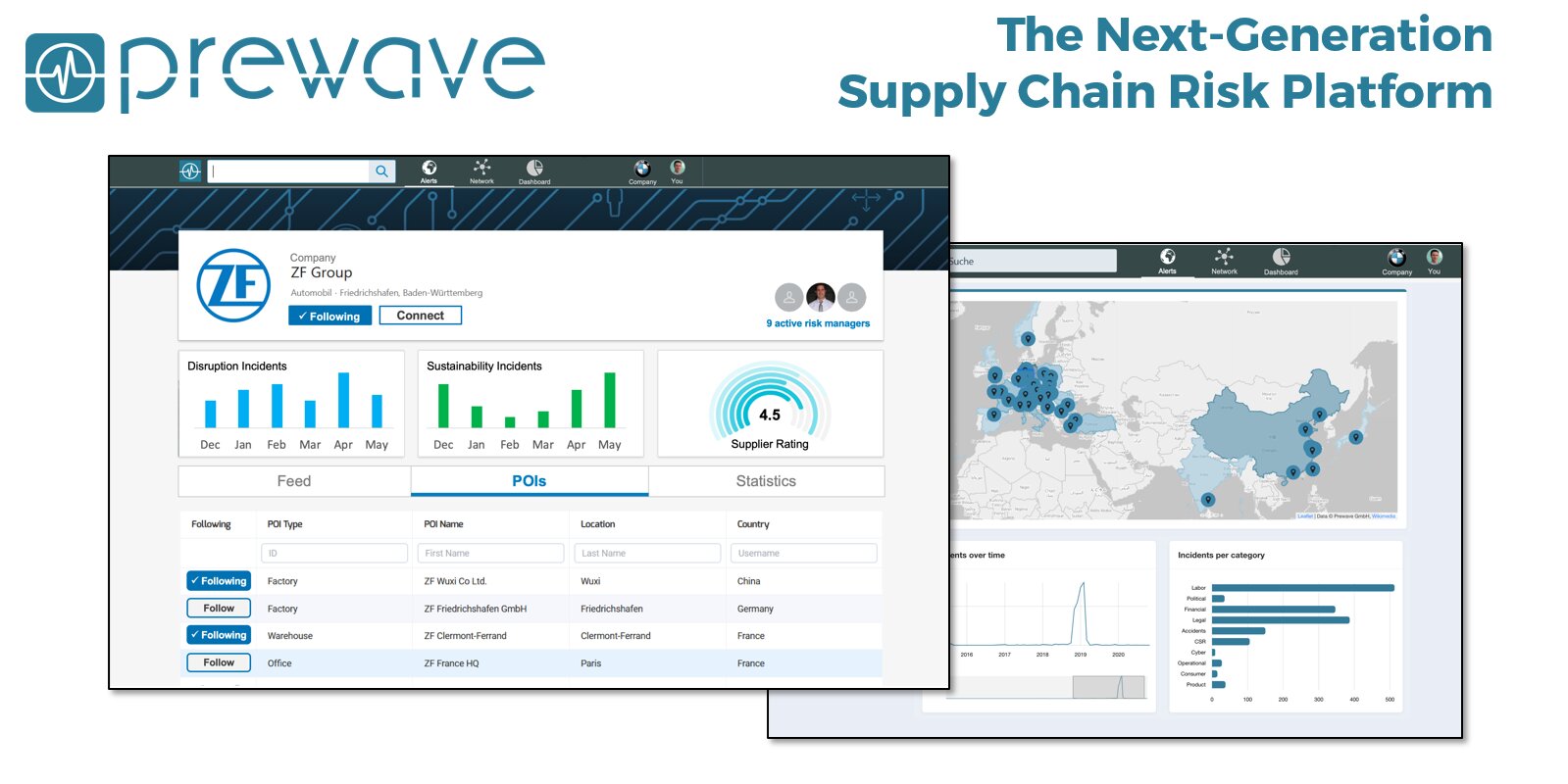 La plateforme Prewave se présente comme un outil de pilotage des risques globaux visualisables sur un tableau de bord synthétique. - © D.R.