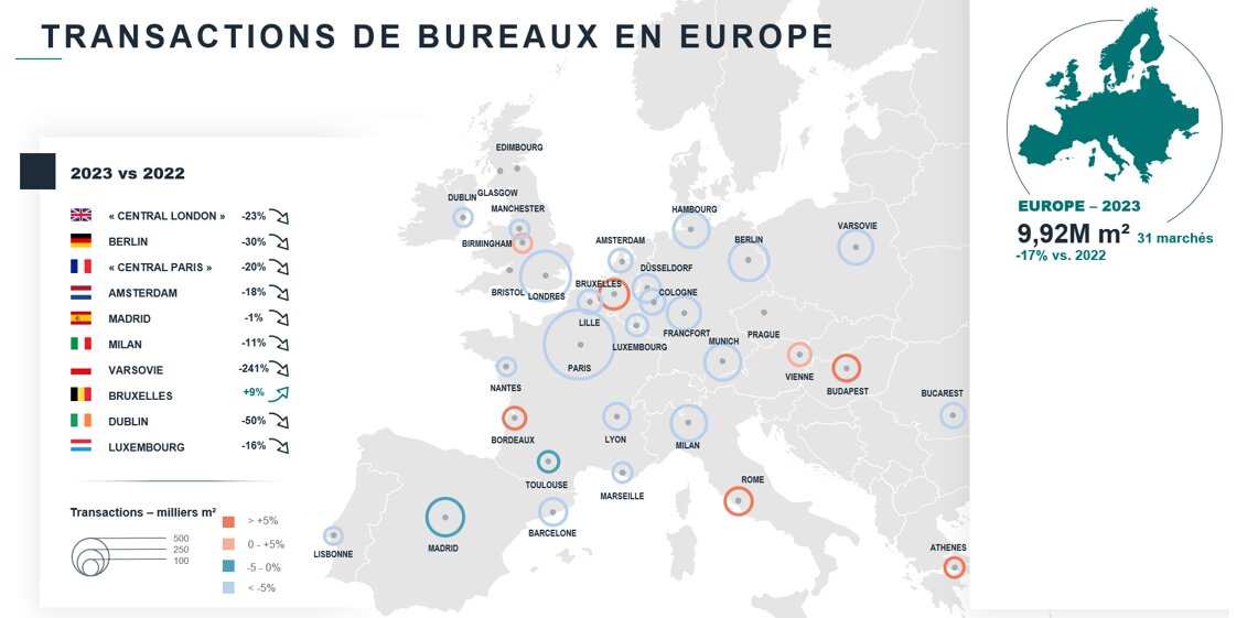Carte des transactions de bureaux en Europe en 2023 - © BNP Paribas Real Estate