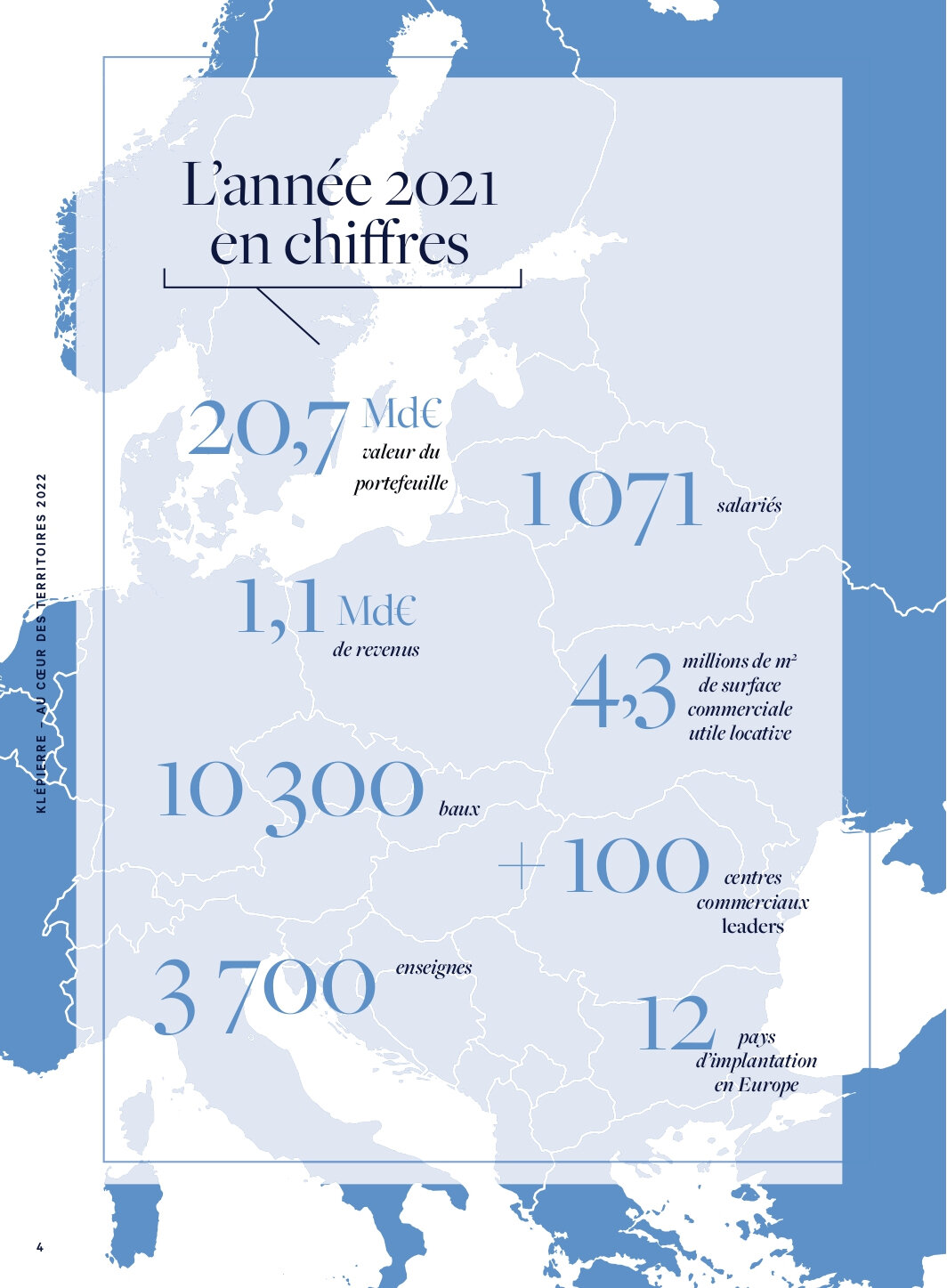 Les chiffres du groupe Klépierre en 2021 - © Klépierre