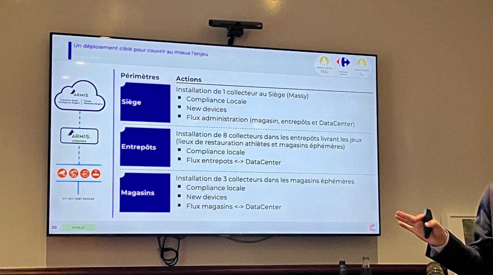 Carrefour a installé des sondes dans ses entrepôts, ses magasins éphémères et au siège pour détecter tous les appareils connectés, qu’ils soient actifs ou non. - © D.R.