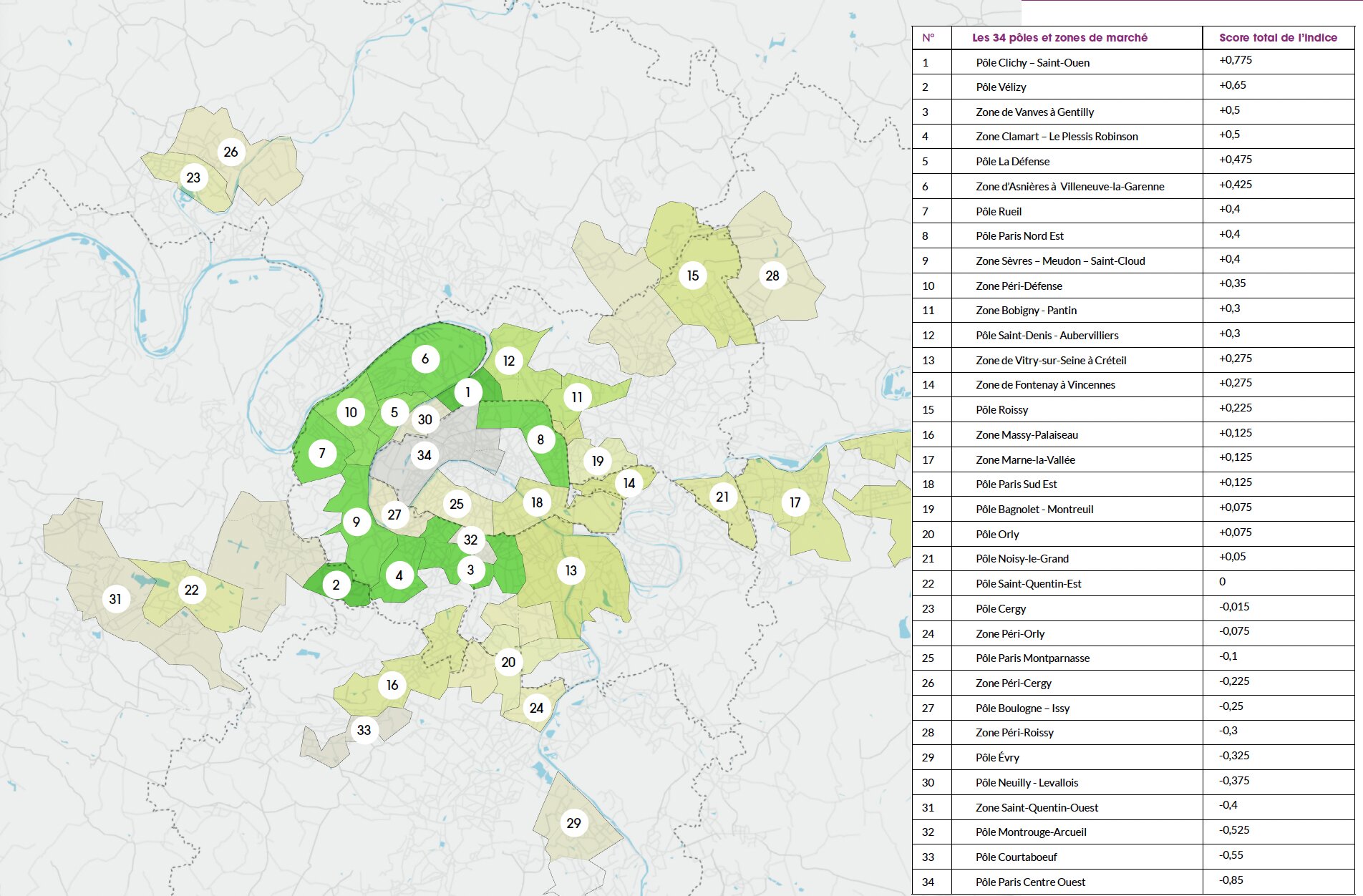 Carte des 34 pôles et zones de marché en Île-de-France évalués par l’indice de transformation des bureaux en logements. - © ORIE