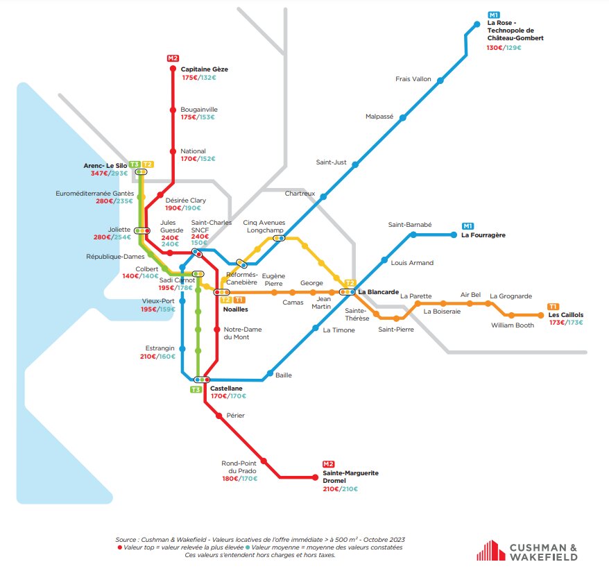 Carte des valeurs locatives par métro à Marseille - © Cushman & Wakefield