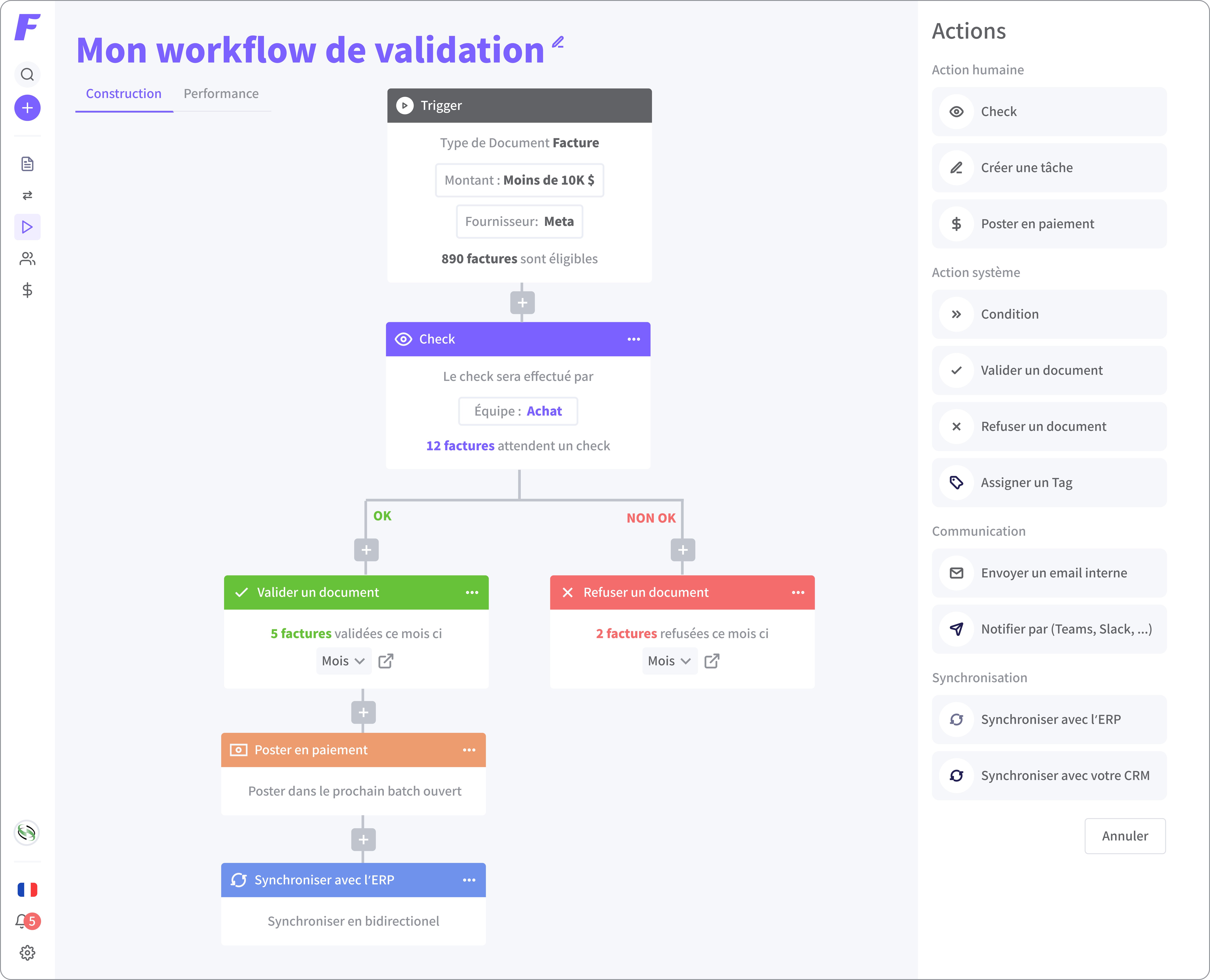 Les workflows de validation sur Flowie sont paramétrables en modulant de simples blocs. - © D.R.