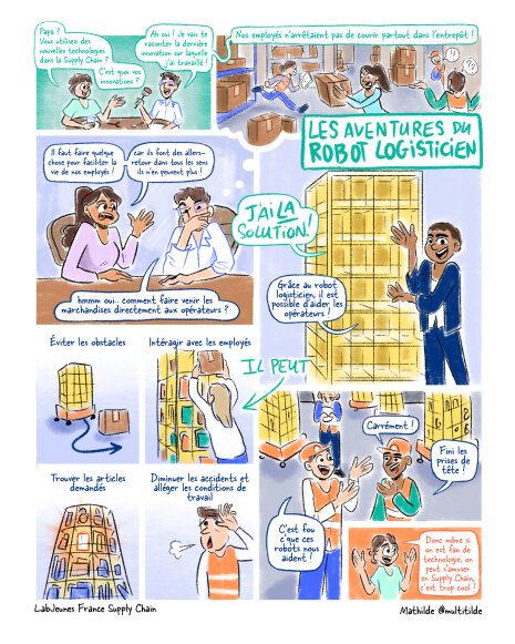 Bande dessinée Lab Jeune France Supply Chain - © D.R.