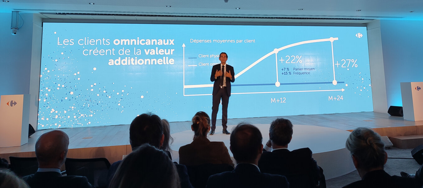 Carrefour veut développer la part de clients omnicanaux qui dépensent 22 % de plus la première année. - © Républik Retail / CC