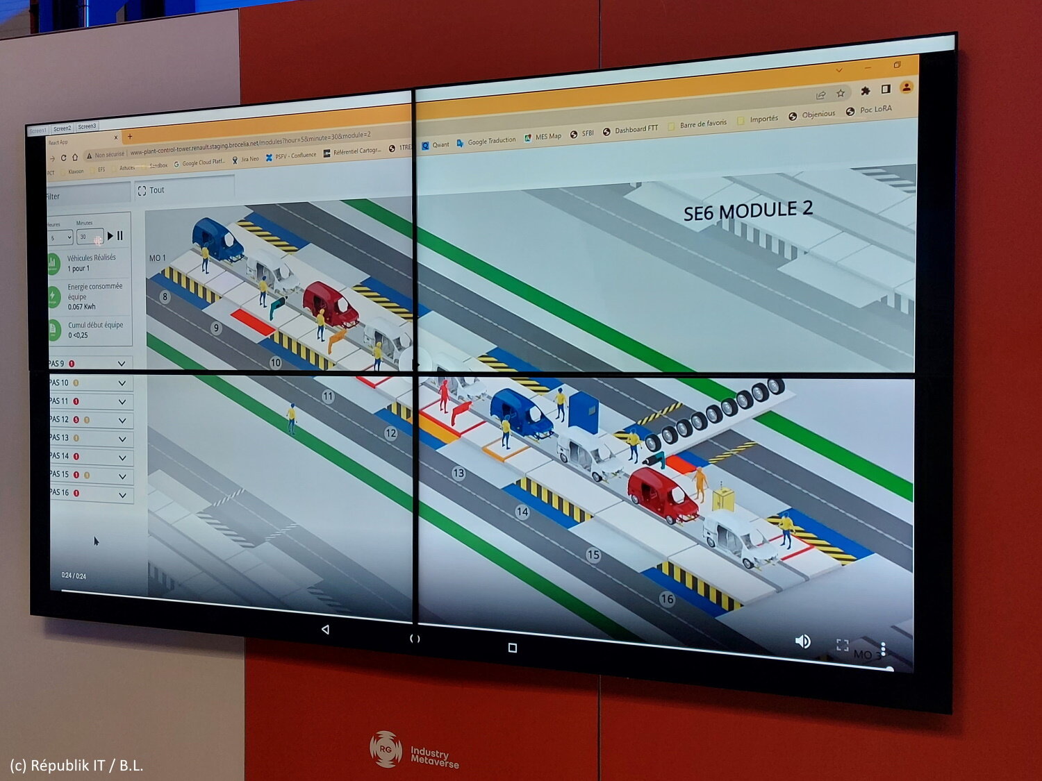 La tour de contrôle numérique permet une supervision totale d’une chaîne de production. - © Républik IT / B.L.