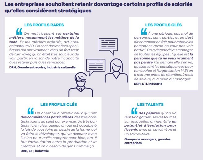 Les actions de fidélisation à mener sur certains profils stratégiques - © Apec