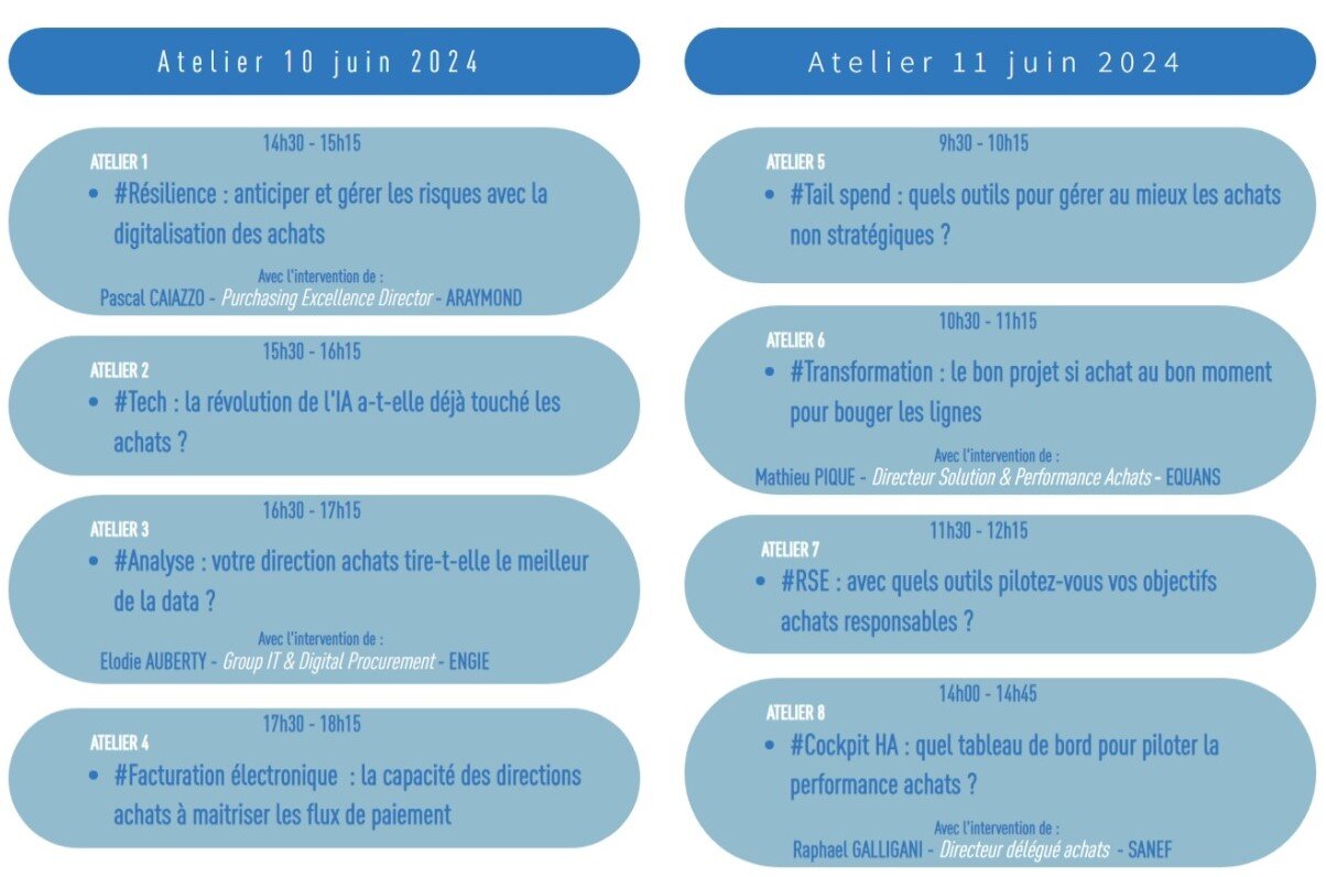 Le programme des ateliers débats des HA ! Days Digitalisation 2024. - © D.R.