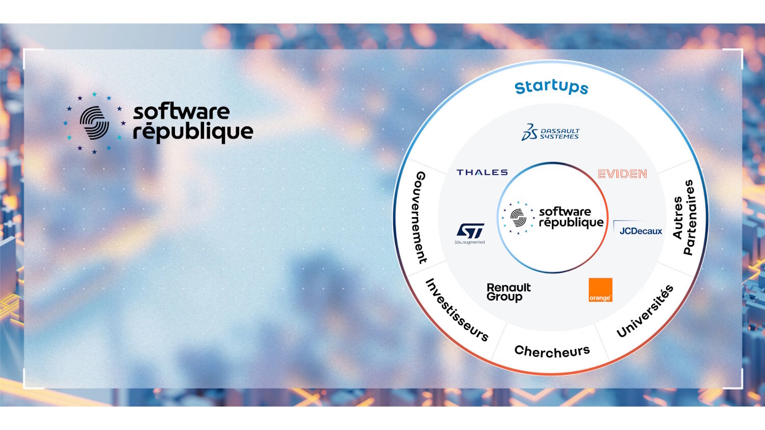 Les membres de Software République. - © Software République