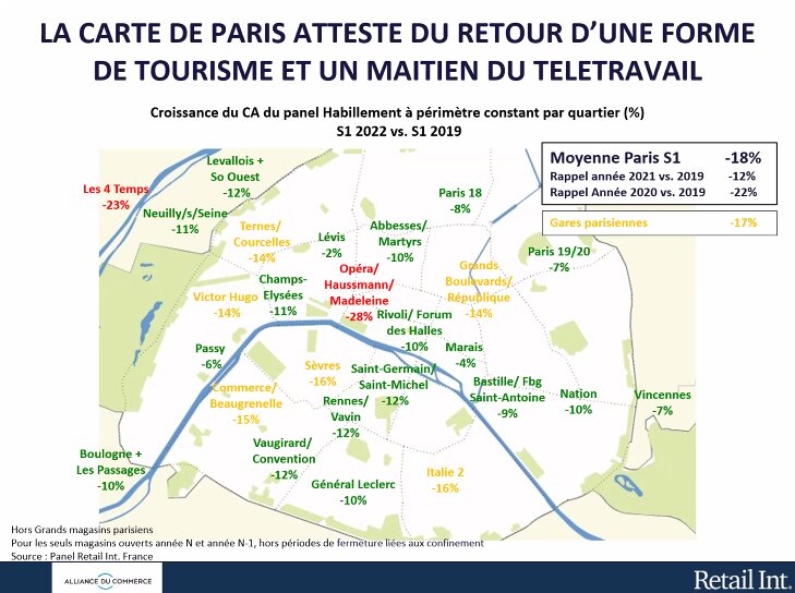 Paris reste toujours marqué par le covid. - © Alliance du Commerce