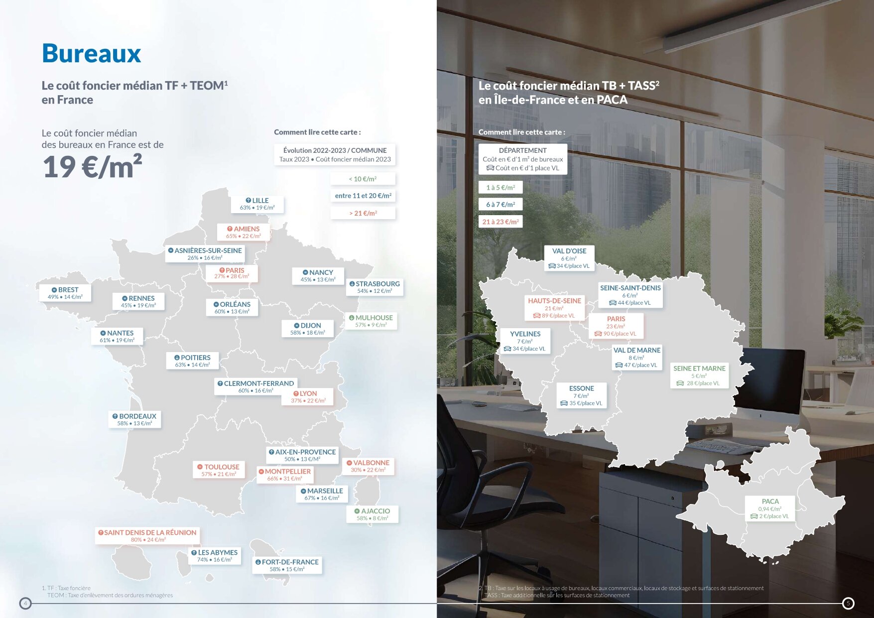 Carte des coût fonciers médian en France en 2023 - © Ayming