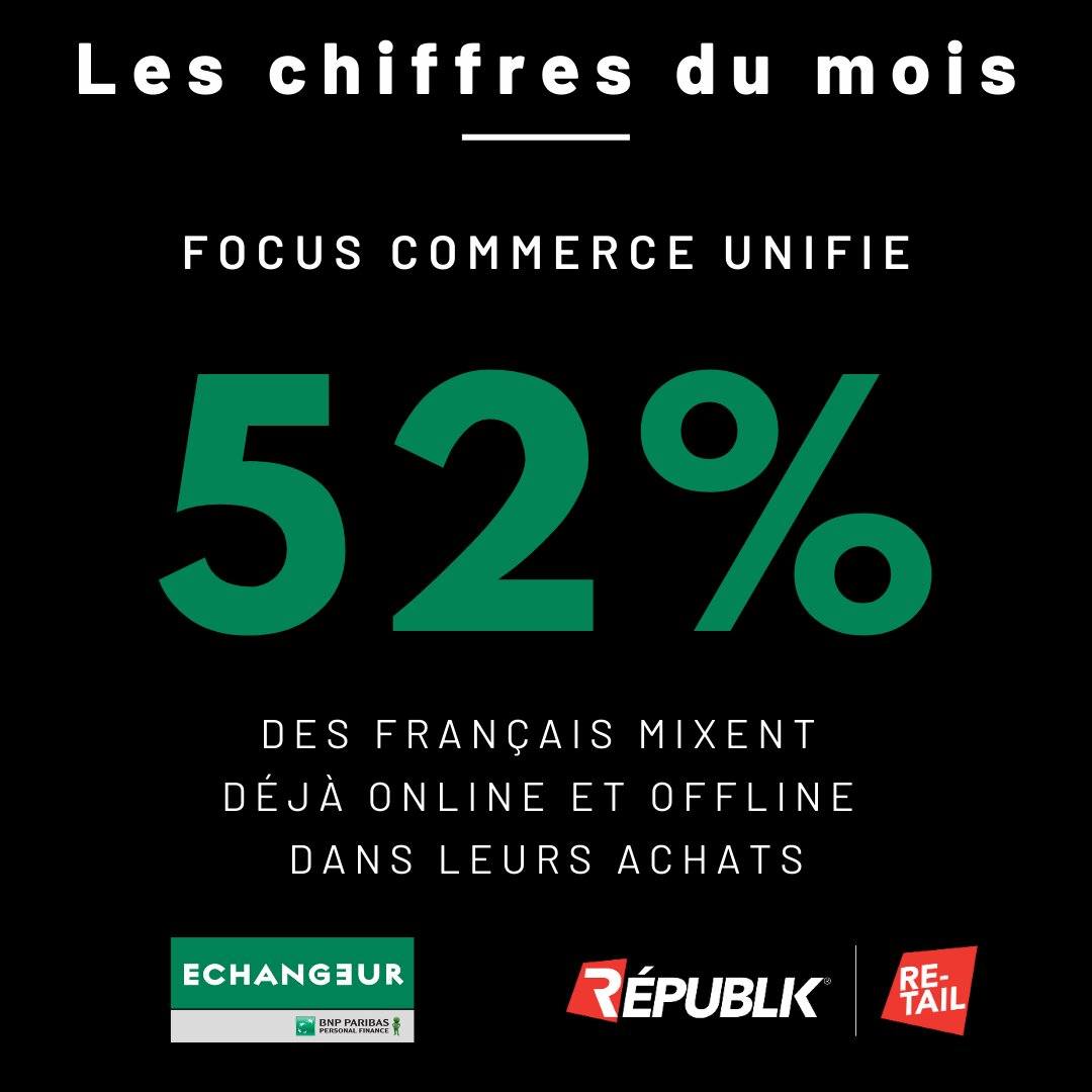 Source : Echangeur. - © Républik Retail