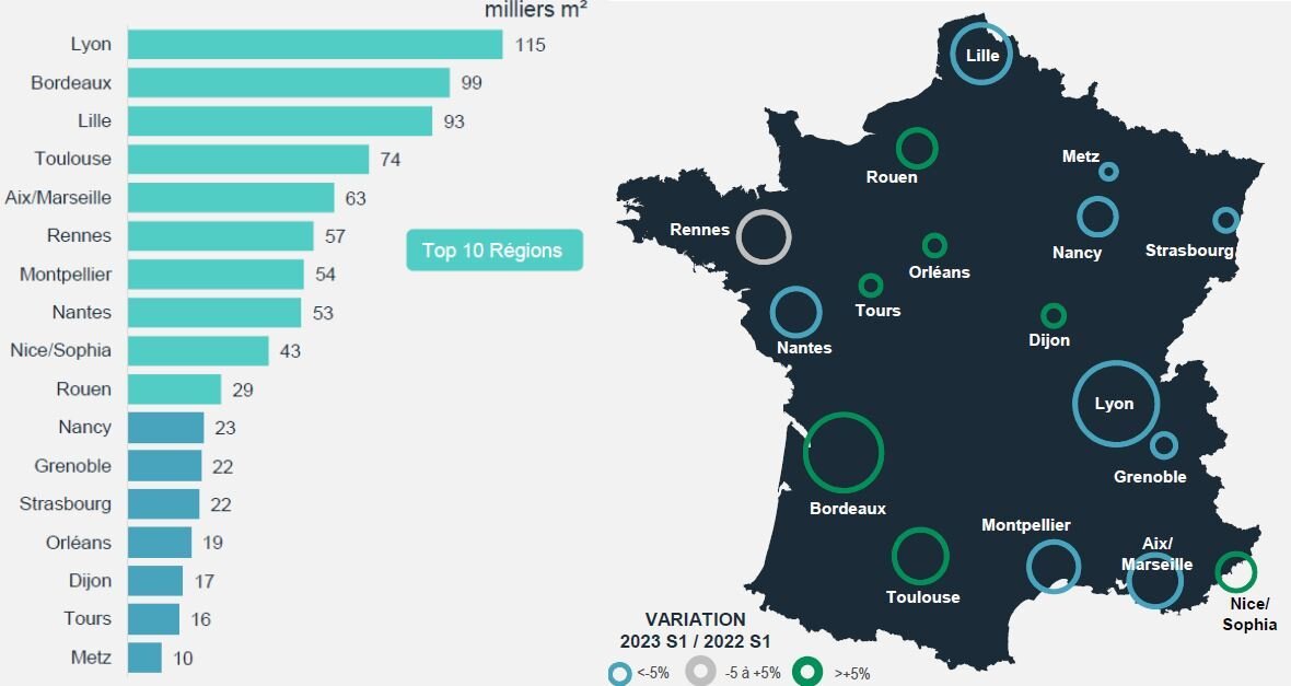 Classement des villes régionales sur le marché locatif de bureau au S1 2023 - © BNP Paribas Real Estate