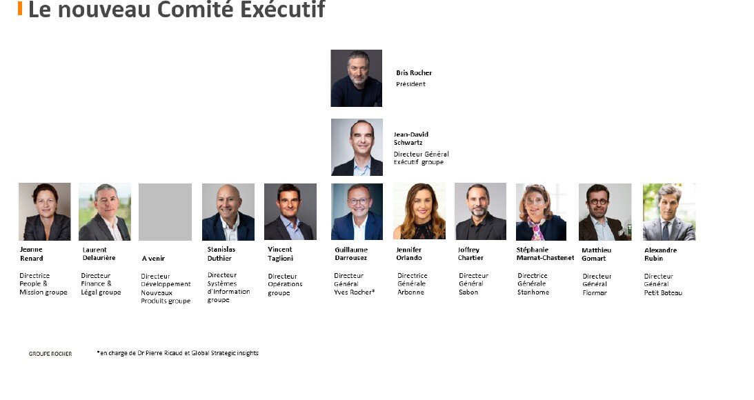 Le nouveau comité exécutif est dirigé par Jean-David Schwartz, directeur général exécutif du groupe. - © D.R.