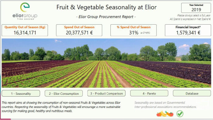 Le tableau de bord de l’application Link est décliné pour fournir des informations de saisonnalité. - © D.R.