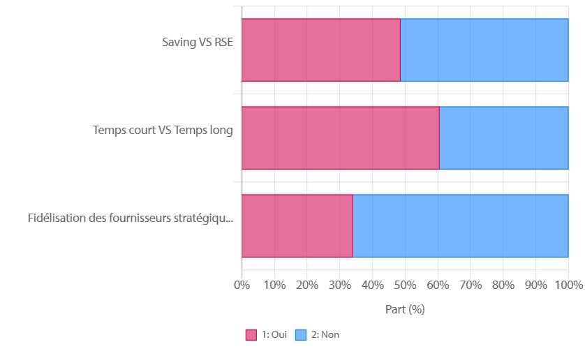 Panel intégral - © Republik