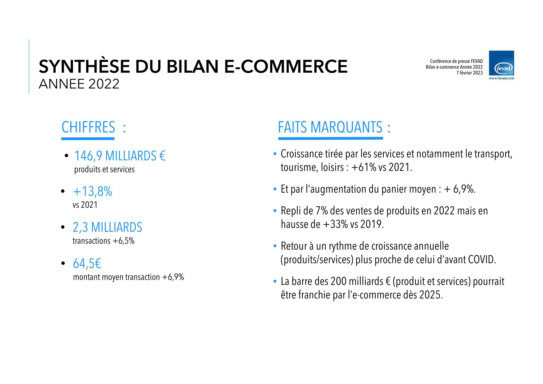 Bilan e-commerce 2022 - Les chiffres clés - © Fevad