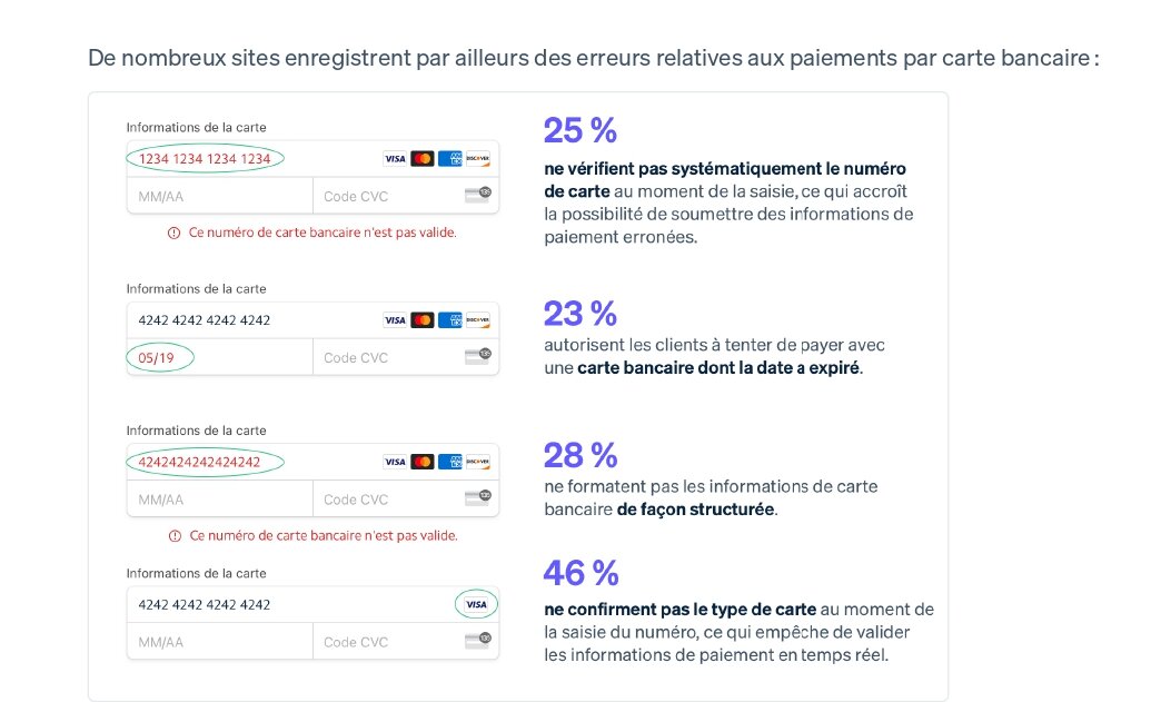 Des erreurs basiques sont encore commises par des e-commerçants français. - © Stripe