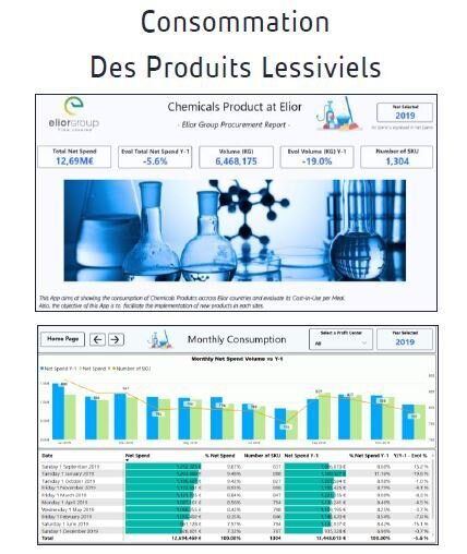 Link Chemicals, la deuxième déclinaison développée - © D.R.