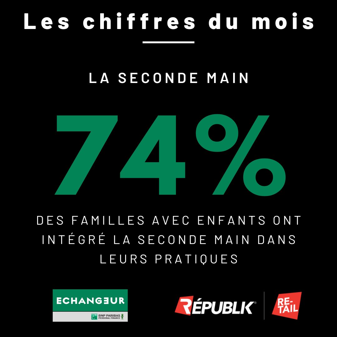 Source L’Echangeur. - © Républik Retail