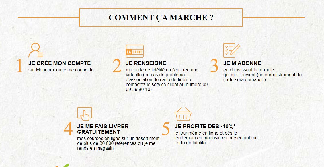 La souscription à l’abonnement MonopFlix se fait depuis le site Monoprix Plus. - © D.R.