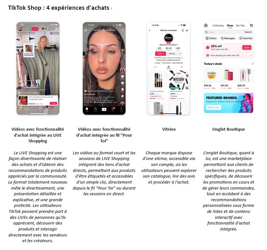 Les expériences d’achat de Tiktok Shop - © D.R.