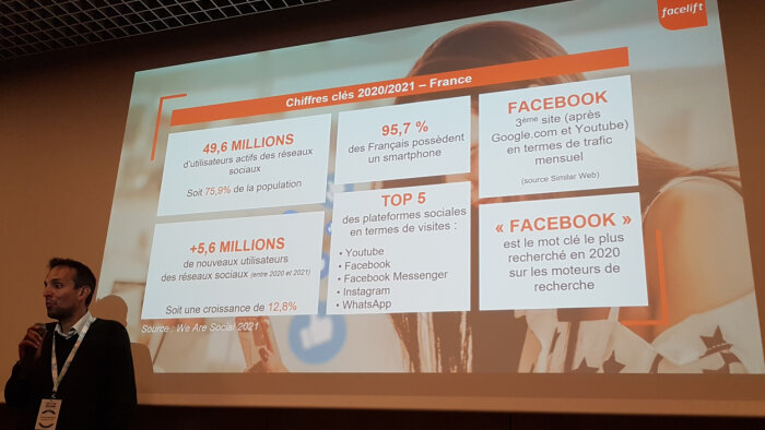 Thomas Rudelle présentant des chiffres sur l’importance des réseaux sociaux avec Facelift. - © Républik Retail / CC