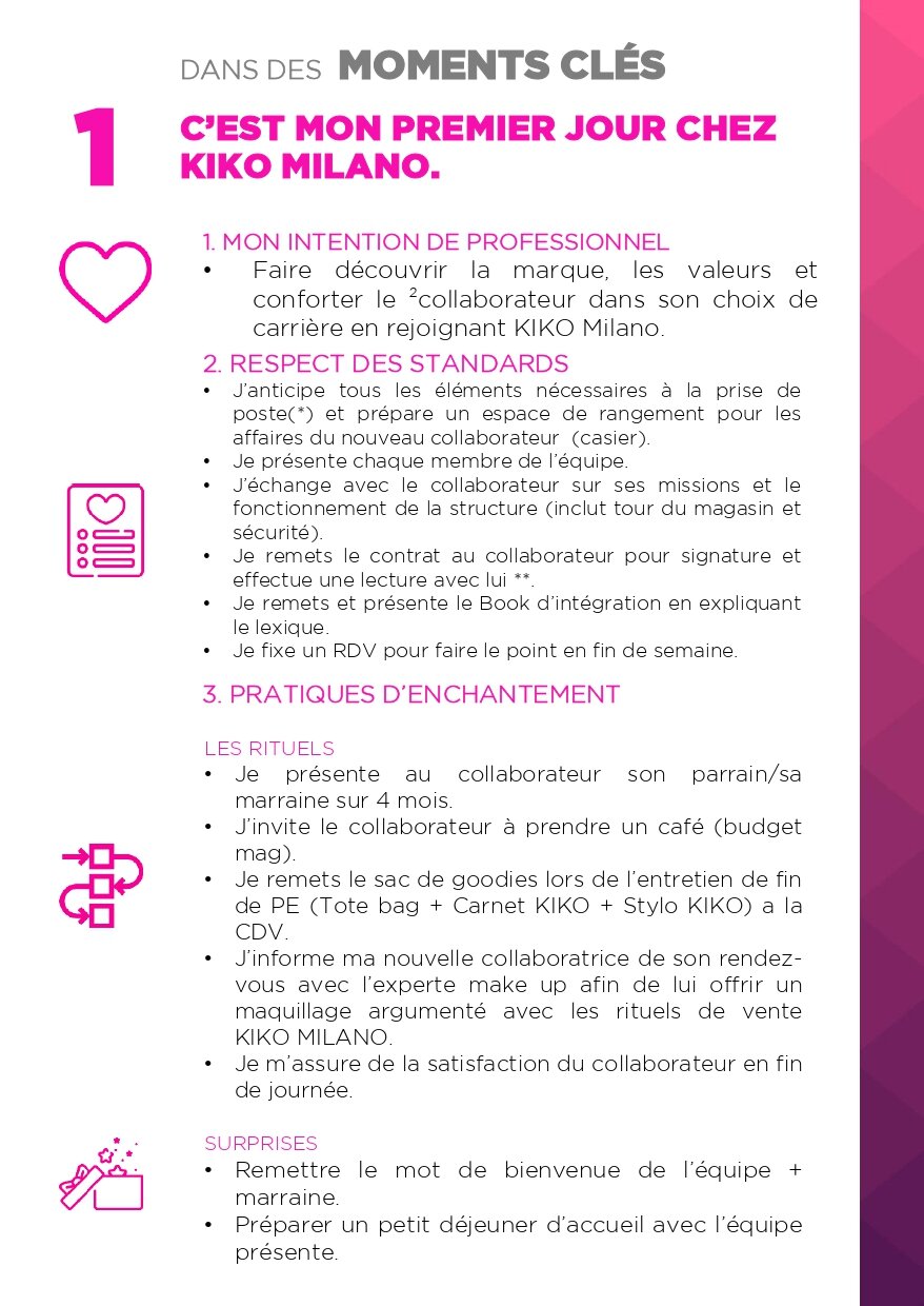 Exemple d’une fiche du programme K’Motion. - © Kiko Milano