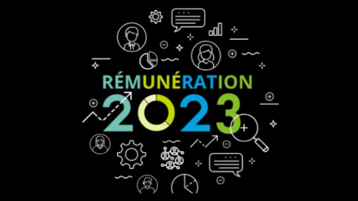 Les entreprises relèvent leurs budgets d’augmentation dans un contexte d’accélération de l’inflation