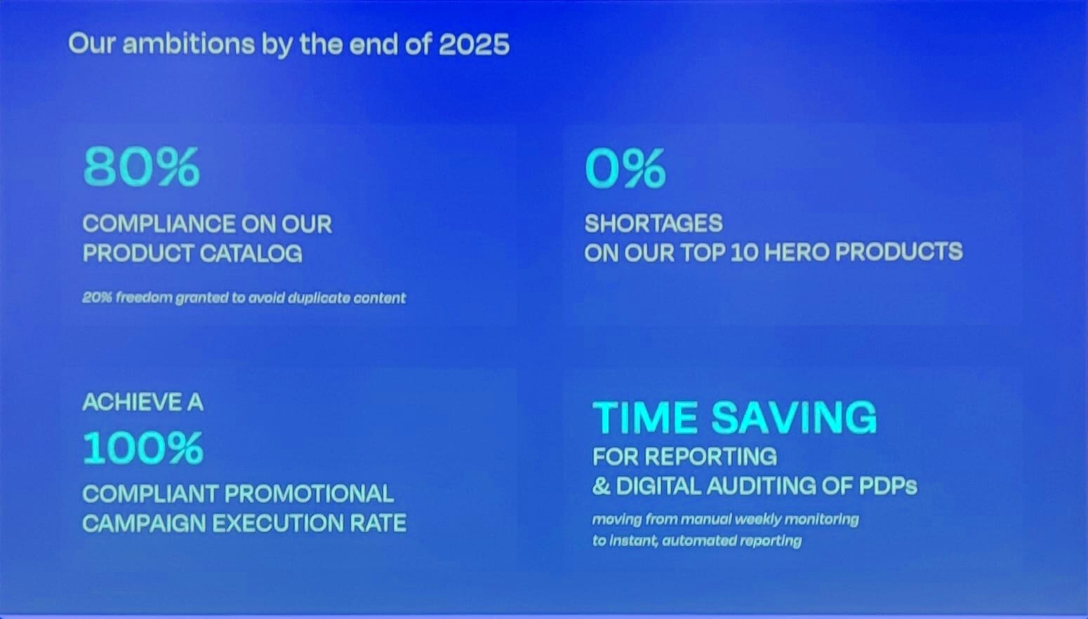 Les ambitions de Filorga avec le Digital Shelf Analytics. - © Filorga