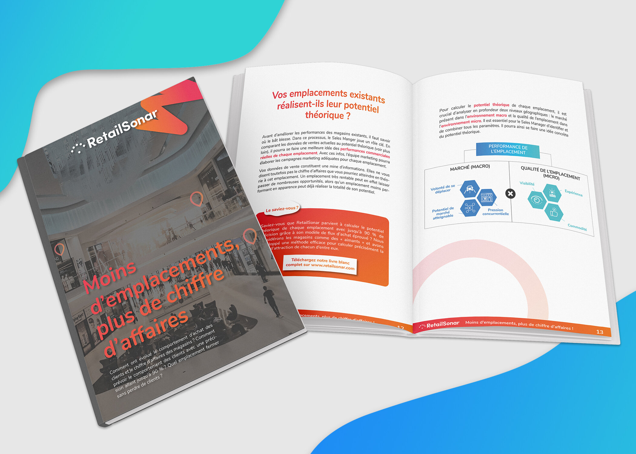 RetailSonar vous donne les clés pour générer plus de ventes avec moins d’emplacemenys - © RetailSonar
