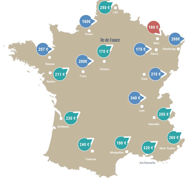 Loyers prime dans le neuf - © BNP Paribas Real Estate