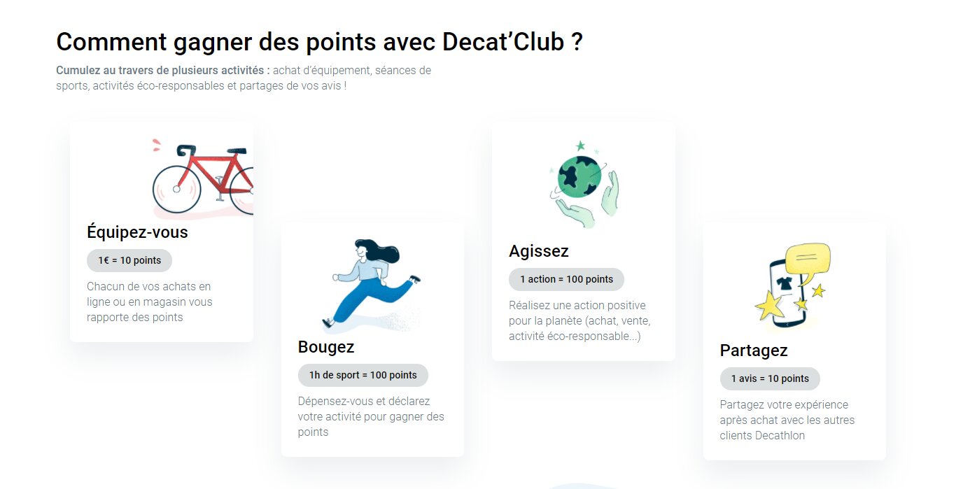 Les actions pour gagner des points dans le programme. - © D.R.