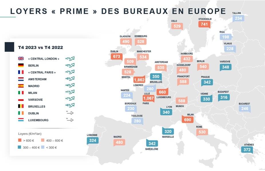 Carte des loyers prime Bureaux en Europe en 2023 - © BNP Paribas Real Estate