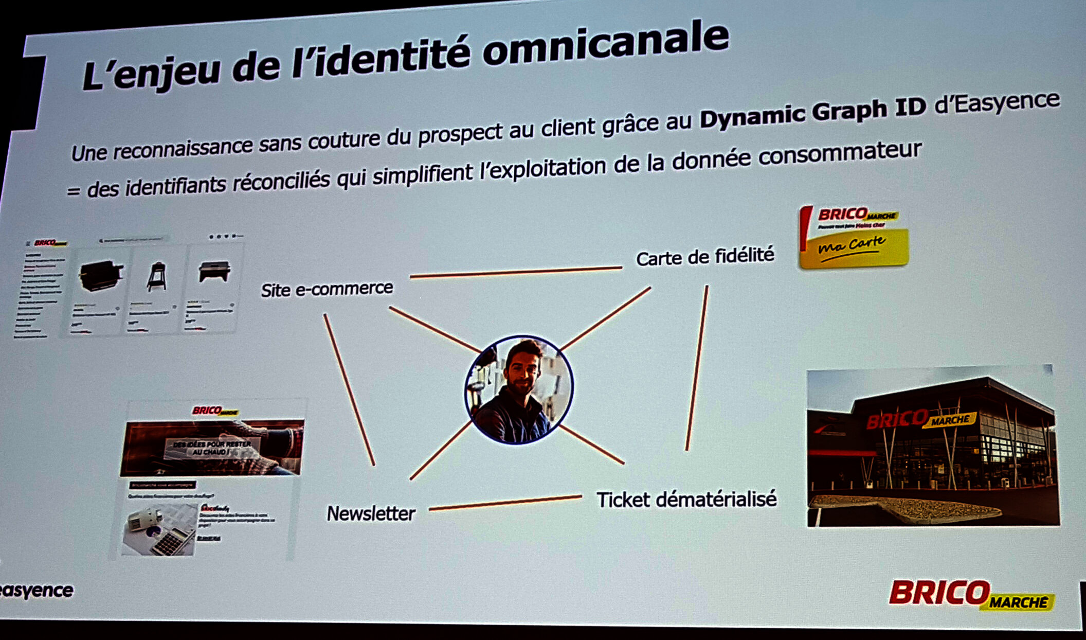 Easyence utilise des algorithmes pour reconstruire le parcours du client et réconcilier ses données, qu’importe le point de contact. - © Républik Retail / CC