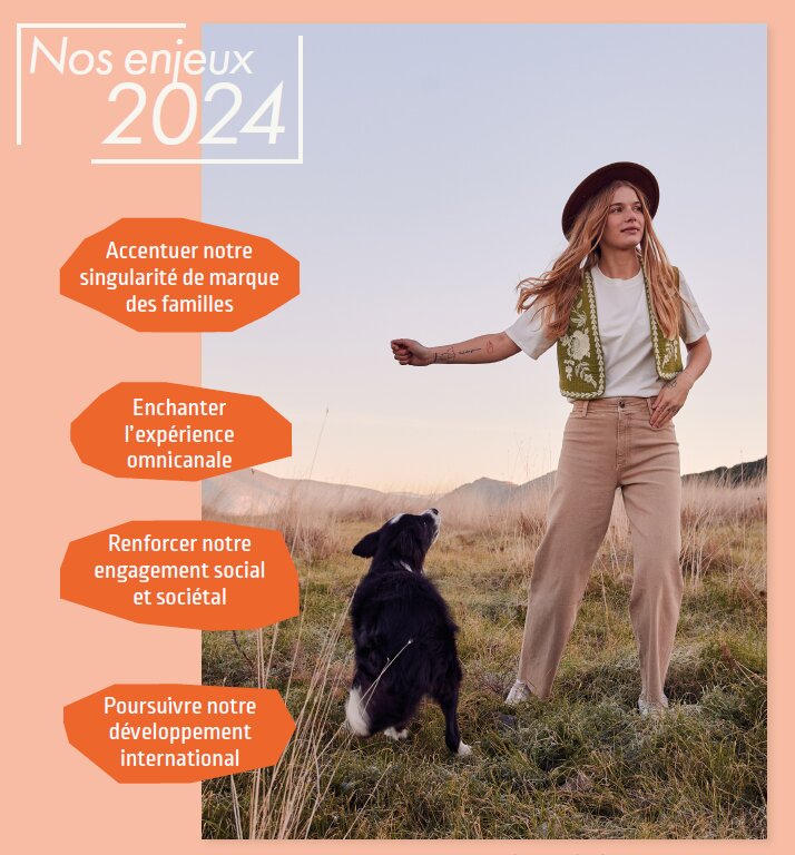 Les enjeux de Kiabi annoncés en janvier 2024. - © Kiabi