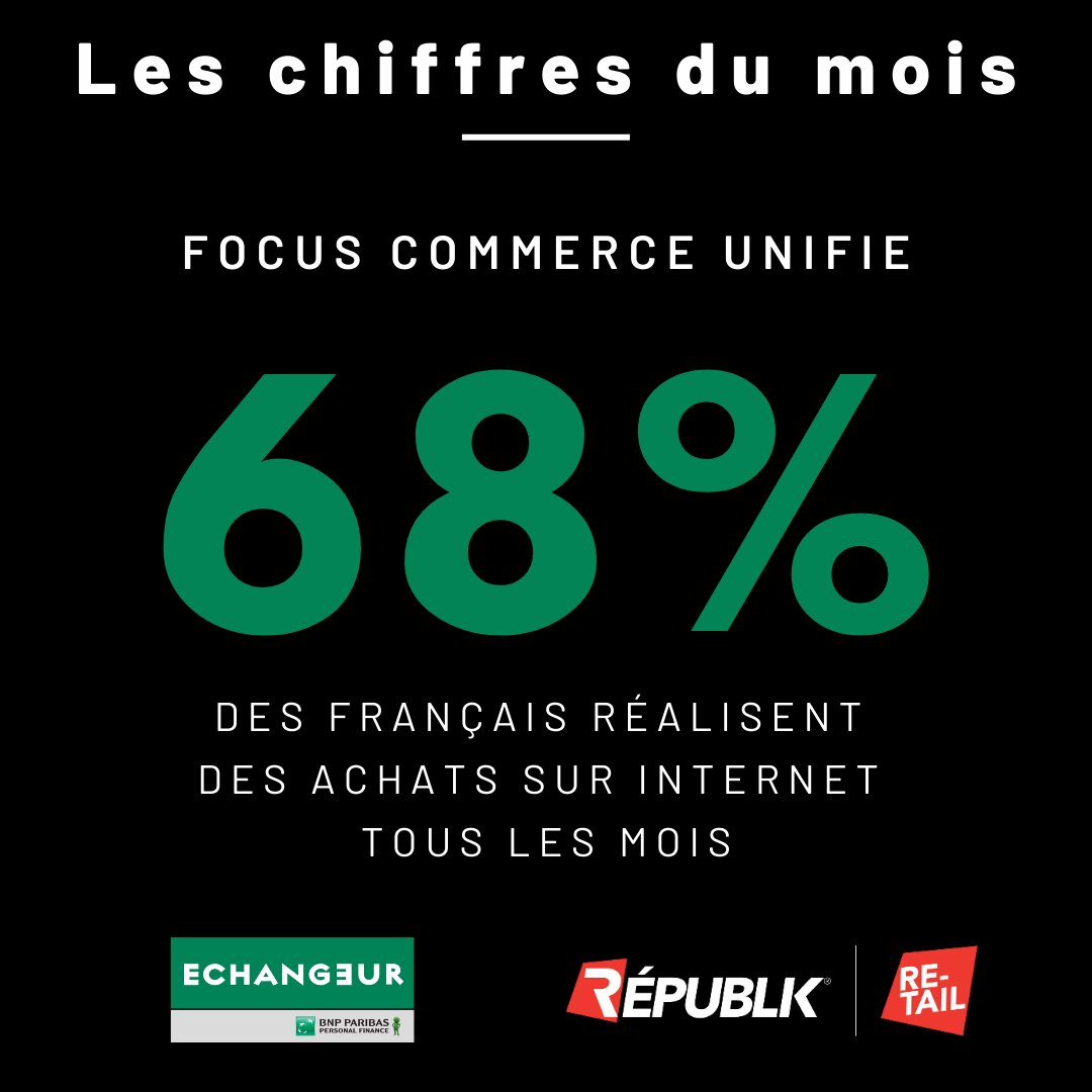 Source : Echangeur. - © Républik Retail