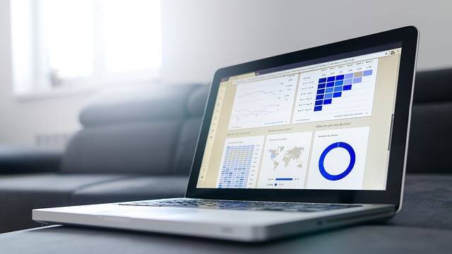Balanced scorecard : Définition