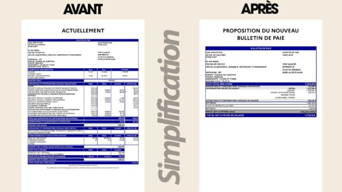 Bulletin de paie simplifié : ce qui vous attend à compter de 2027