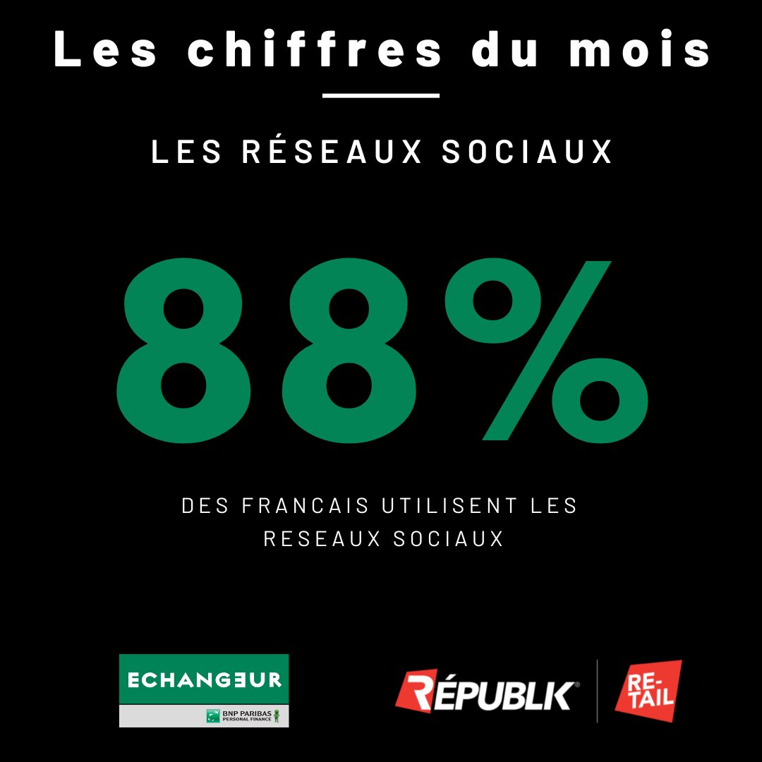 Source : L’Echangeur - © Républik Retail