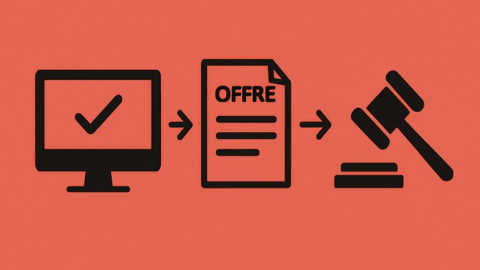 Saqara x Nexity : transformer les appels d’offres et l’analyse des achats par le digital