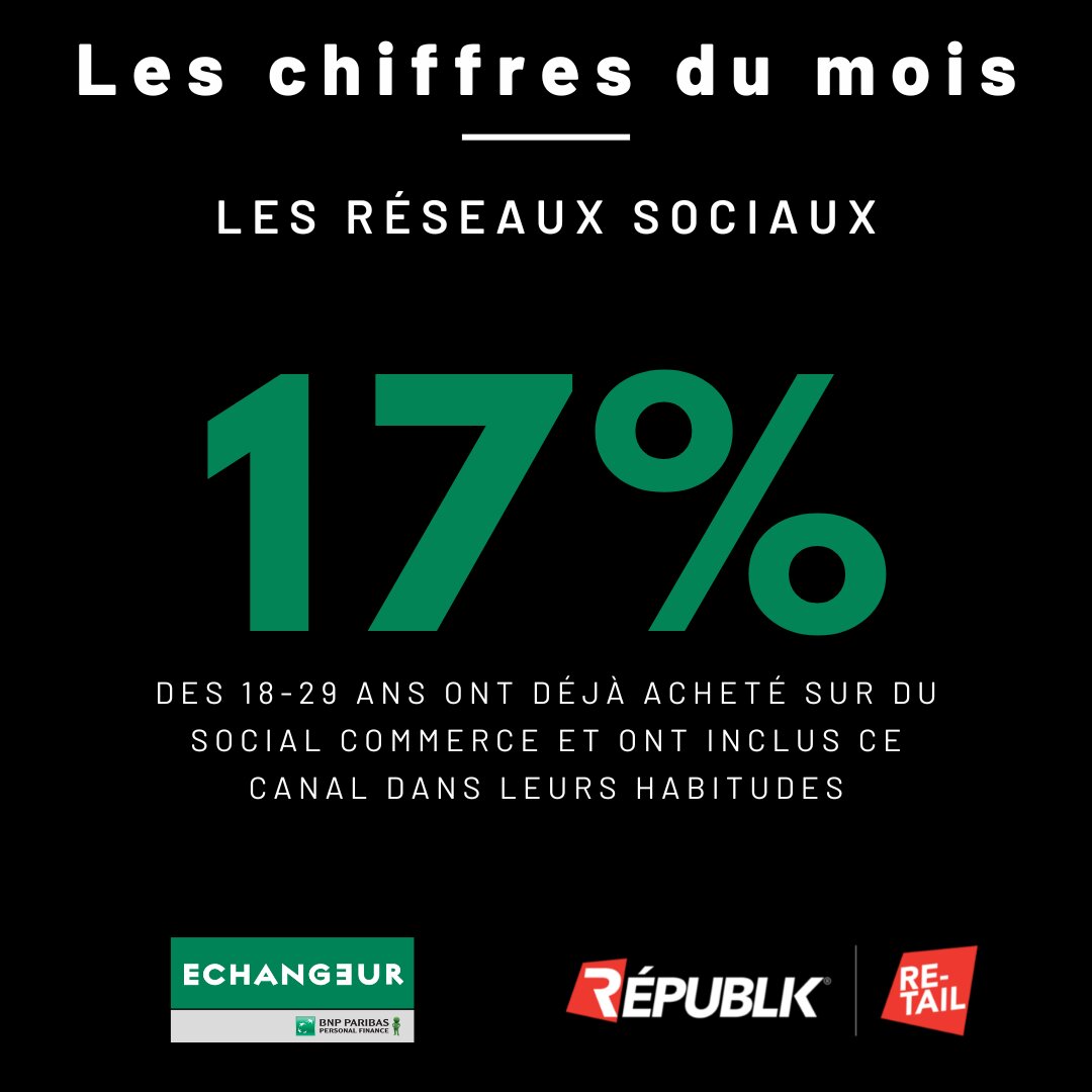 Source : L’Echangeur - © Républik Retail