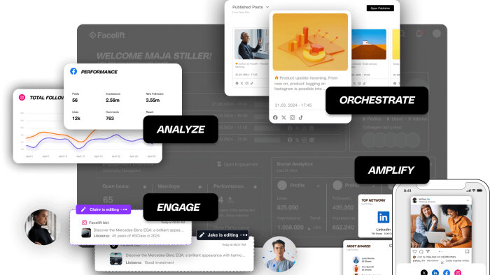 Facelift est l’espace de travail connecté pour une gestion unifiée de sa stratégie de com digitale. - © Facelift