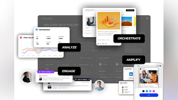 Facelift est l’espace de travail connecté pour une gestion unifiée de sa stratégie de com digitale. - © Facelift