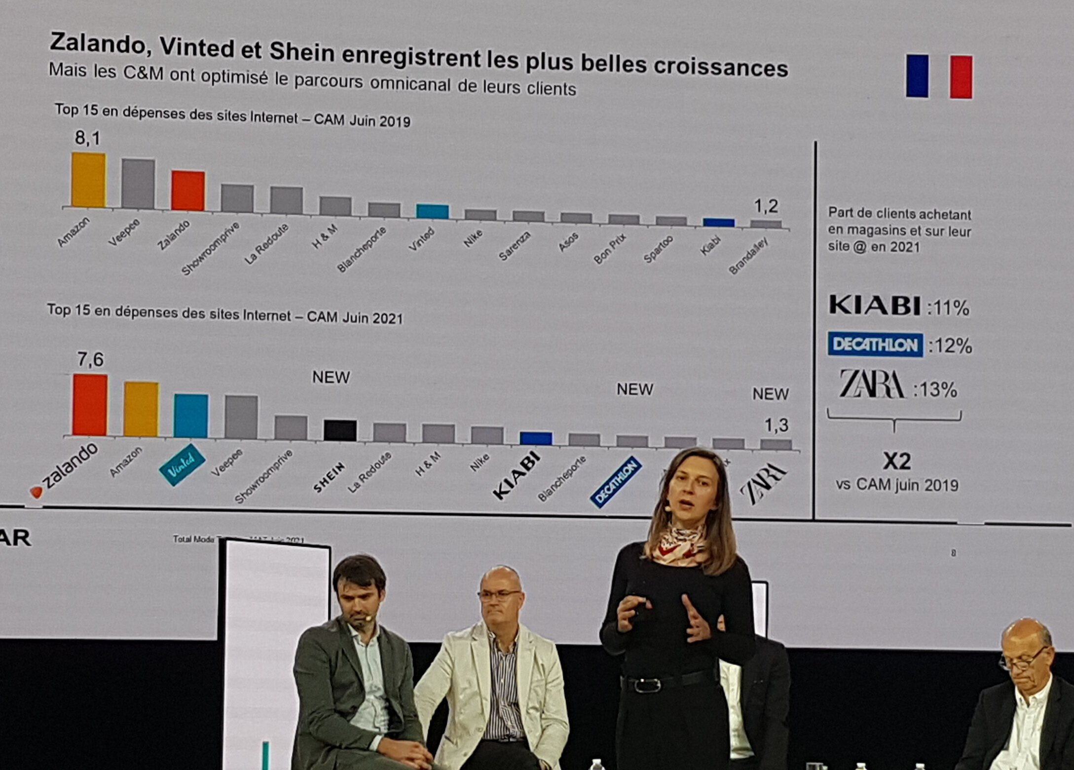 Selon Kantar, Zalando devient le premier site de vente de mode en ligne. - © D.R.