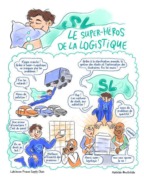 Bande dessinée Lab Jeune France Supply Chain - © D.R.