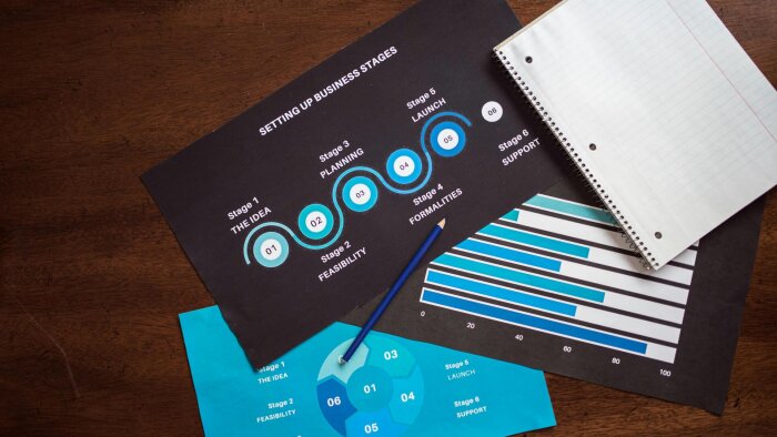 Time to market (TTM) : définition