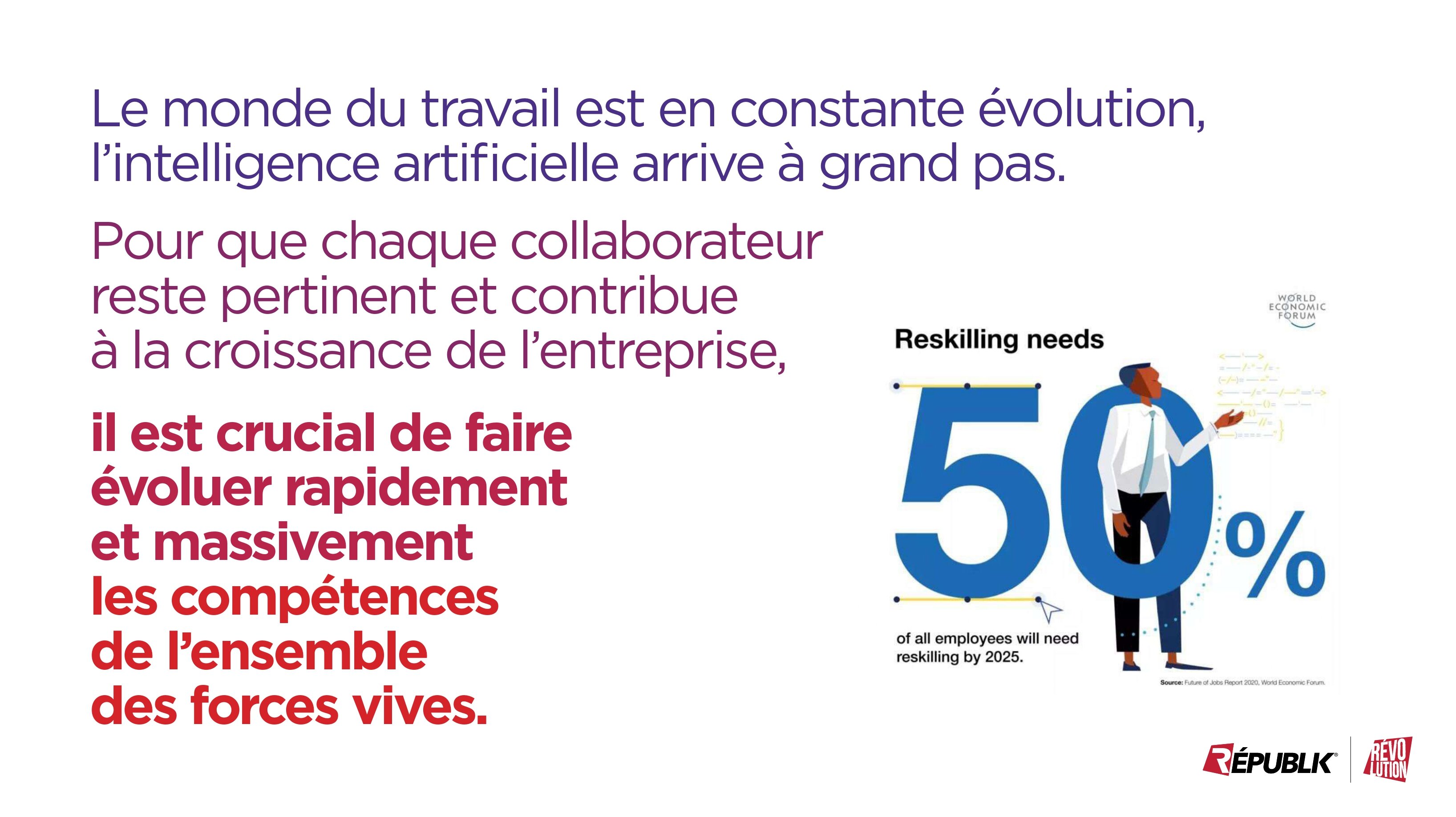 RDV le 17 octobre pour Retail Révolution. - © Républik