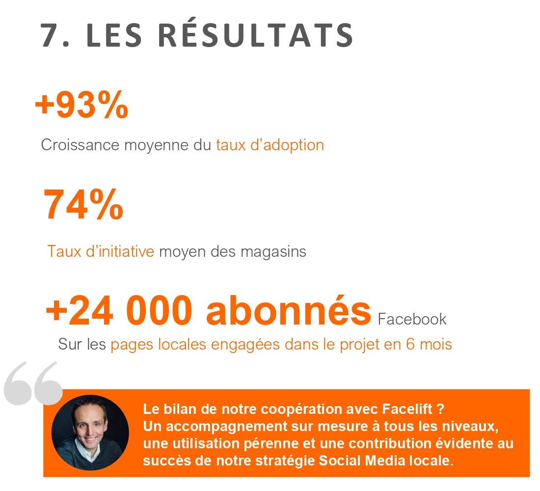 Les résultats de la mise en place de Facelift Cloud chez Carrefour. - © D.R.